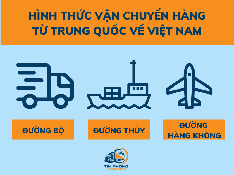 Hình thức vận chuyển hàng từ Trung Quốc về Việt Nam