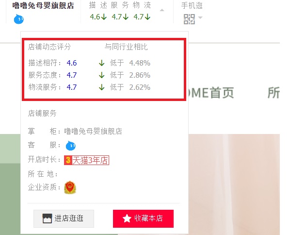 Thang điểm Taobao chấm cho shop khi phục vụ khách hàng